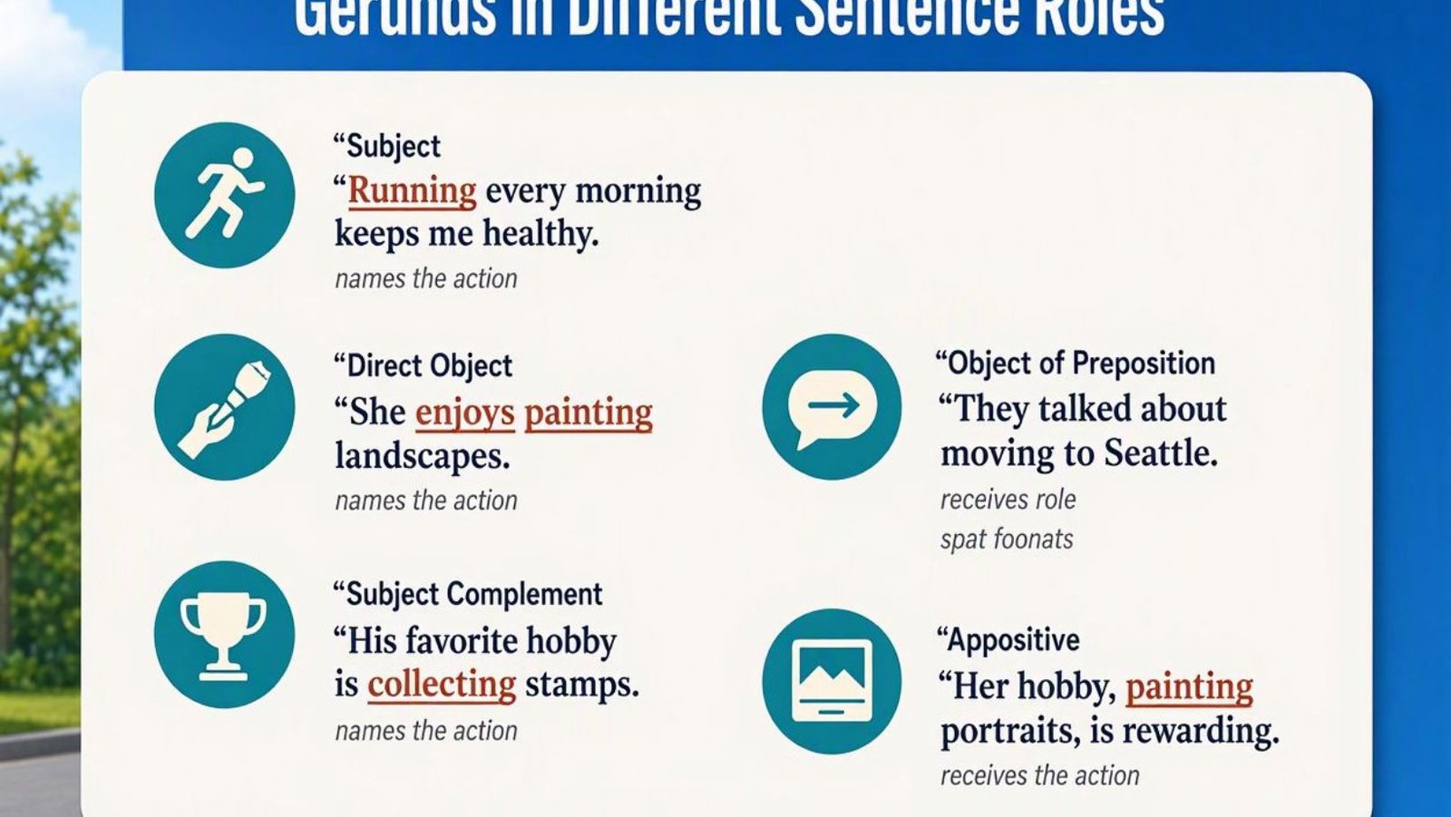 Gerunds in Different Sentence Roles
